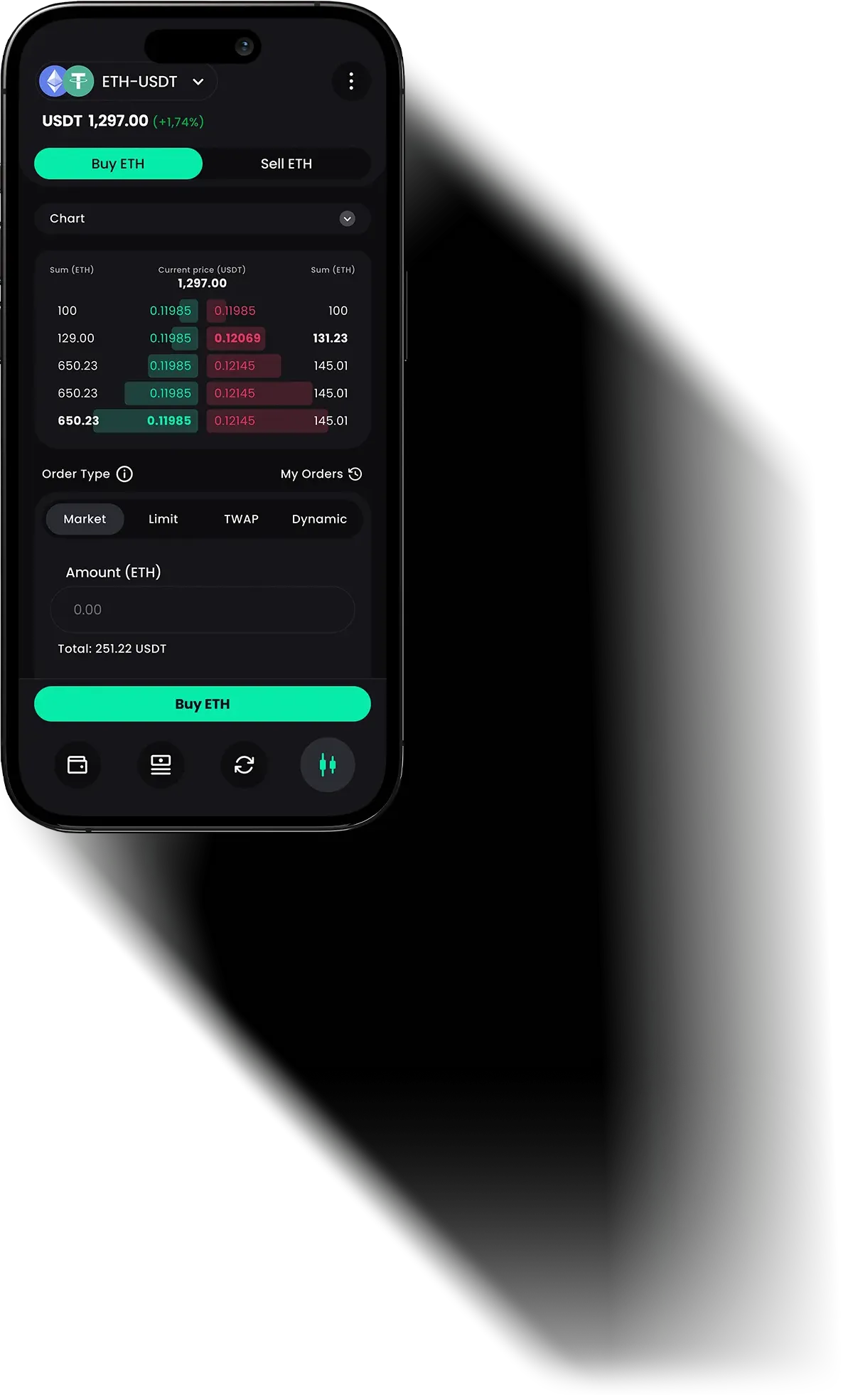 A smartphone - showing the M2 Smart Trading Product